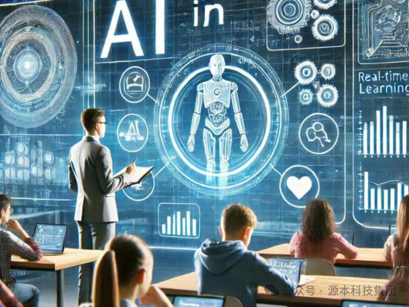 艾弗森贝博ballbet官网科技-本科生掌握大数据、云原生、AI-竞赛保研求职的“超车秘籍”来了！